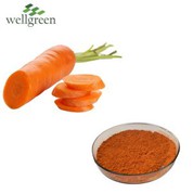 Beta -karotene Paura