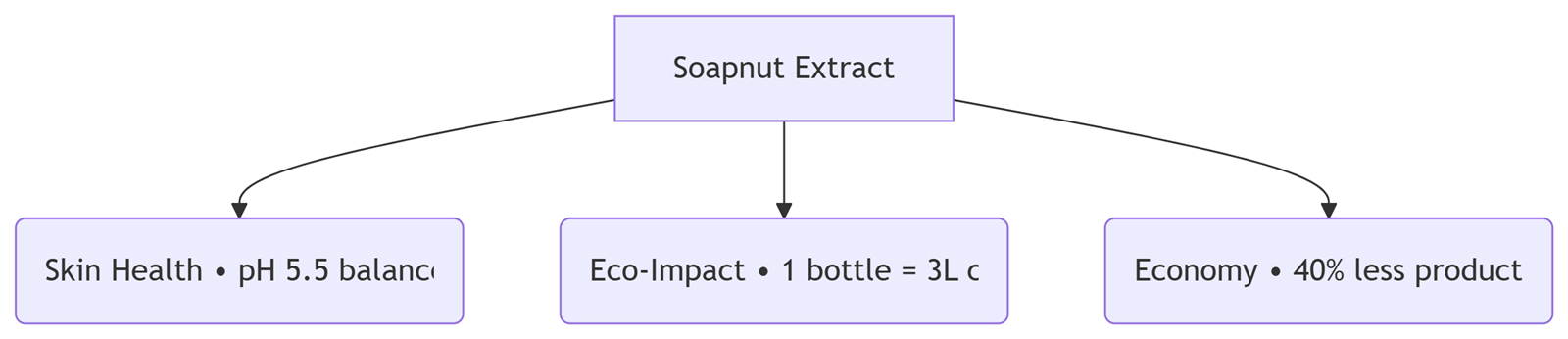 deepseekmermaid20250620e9c824 deepseekmermaid20250620e9c824